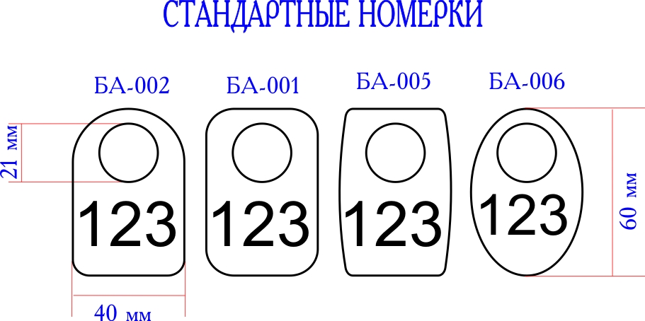 Номерки для гардероба, изготовление гардеробных номерков, номерки для гардероба купить